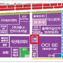 대흥가스
