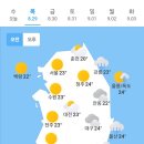 8월29일 날씨 이미지