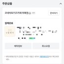 코네히토