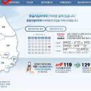 제이약국 이미지