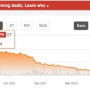 알파라이프 사이언스 이미지