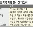 대신여행사 이미지