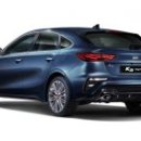 GT