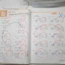 주촌초등학교 이미지