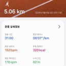 제1회 제주국제무용제 | 🏃‍♀️ 40대 후반 초보 러너의 제주국제관광마라톤축제 10K 완주 후기! 준비과정·코스·기록·순위