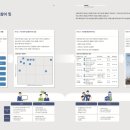 소임건설 이미지