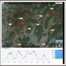 조치원_우체국 이미지
