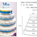 팬미팅 케이크 투표 결과 / 문구 의견 취합 이미지