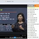 미술심리상담사1급 이미지
