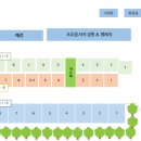 버드하우스 이미지