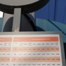 도동약국 이미지