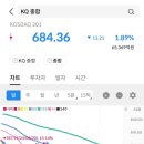 그린메드 이미지