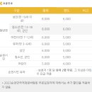스카이정원 티스토리