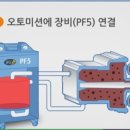 애니카랜드 사천점 이미지