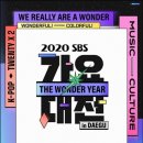 SBS 이미지