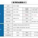 금별부동산공인중개사사무소 이미지