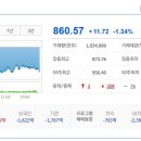 세기전기상사 이미지