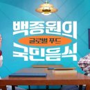국민피자 - 동작구 상도로37길 23 | 국민피자