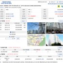 (64%) 성북구 동소문로34길 24, 107동 10층 (돈암동,돈암삼성아파트) 이미지