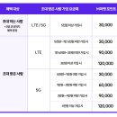F8732 네이버블로그