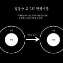 동서식품과 남양유업 커피 광고의 차이 이미지