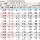 에스엠앤지 이미지