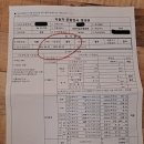 성환카센타 | [아우디 A4] 종합검사 후 휠 얼라인먼트 후기