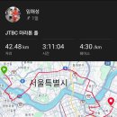 JTBC 마라톤 뛰고왔네요.. 이미지