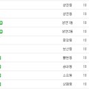 행정용 40 이미지