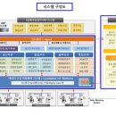 (주)케이비아이 이미지