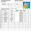 (Men&#39;s team 7) 2023 7th Jeju Open Team list - Uranus FC 이미지