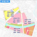 유성시장 이미지