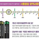 7호선 어린이대공원역(상)