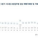 상업용 98 이미지