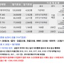 울산텔레콤 이미지