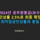 2024년 공무원봉급(보수) 인상률 2.5%로 최종 확정 최저임금인상률과 동일 이미지