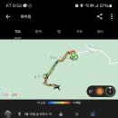 팔영산자연휴양림주차장 이미지