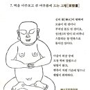 부처님과 불공화상은 어디에 계시는가? - 모 스님과 모 처사님의 질문에 대한 답변 이미지