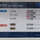골프존파크 대림구로디지털점 이미지