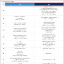 성남시청 (동관) 이미지