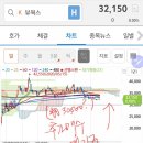 뷰윅스 이미지