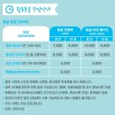 행복담는국수집 이미지