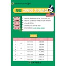 (5월) 고혈압 건강교실 『영양』 이미지