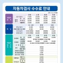 한국3급자동차정비 네이버블로그