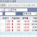 리드메디칼(주) 이미지