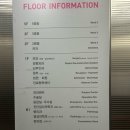 4488 | 임신 준비 난소 낭종절제술 물혹 제거 다빈치 로봇 수술 차병원에서 받은 후기