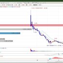 (주)라이프케어 이미지