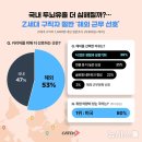선호네