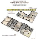 지로경로당 네이버블로그