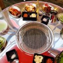 연돈가